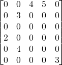 \[ \begin{bmatrix} 0 & 0 & 4 & 5 & 0 \\ 0 & 3 & 0 & 0 & 0 \\ 0 & 0 & 0 & 0 & 0 \\ 2 & 0 & 0 & 0 & 0 \\ 0 & 4 & 0 & 0 & 0 \\ 0 & 0 & 0 & 0 & 3 \end{bmatrix} \]
