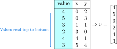 Rendered by QuickLaTeX.com Rendered by QuickLaTeX.com